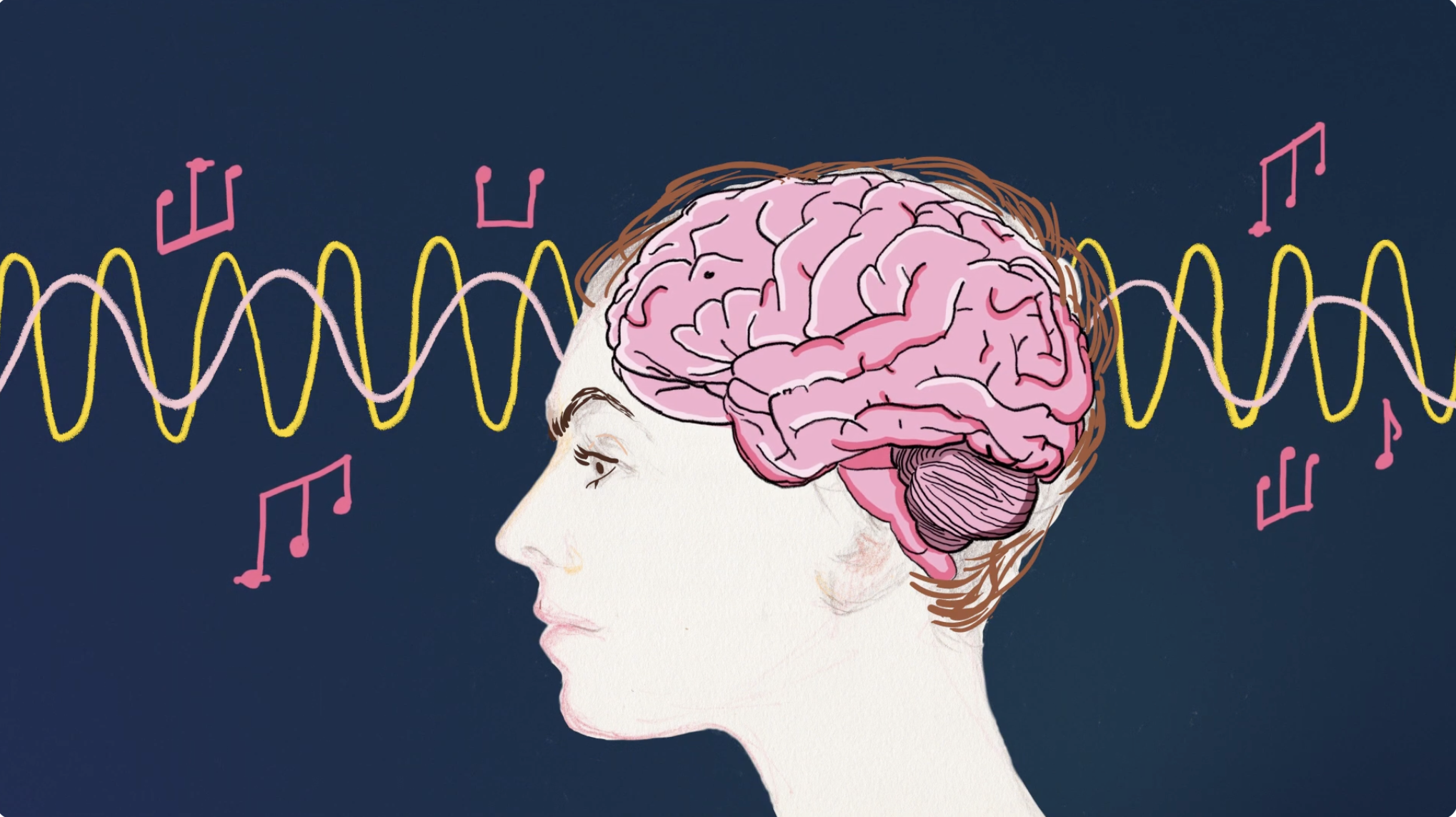 Why sound is important